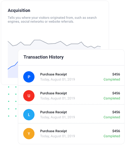 Inicio Aquisition Transaction